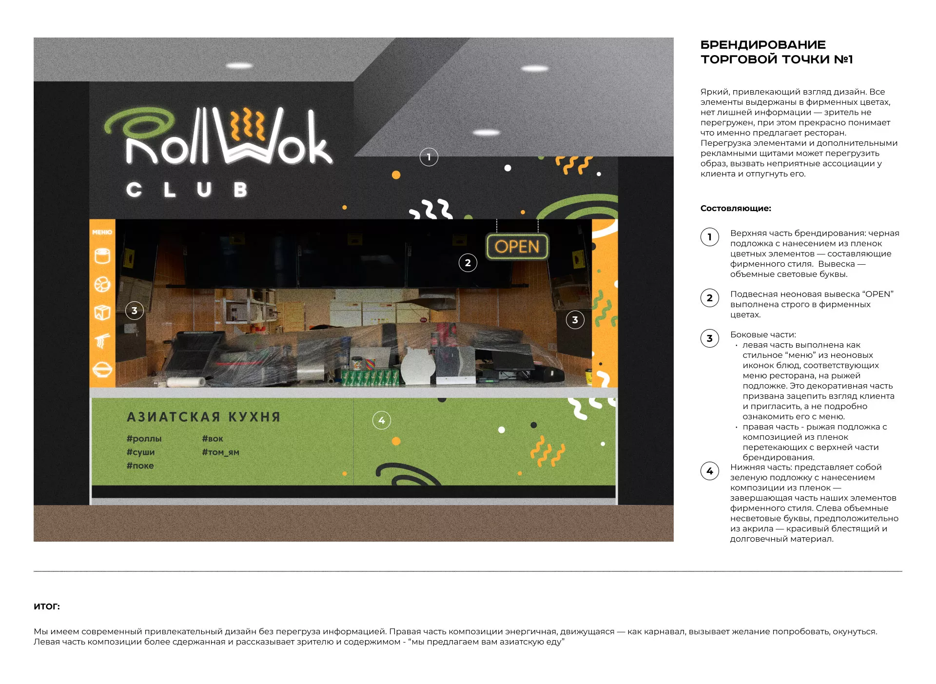 Брендирование торговых точек суши-бара «Roll Wok Club» в Городце
