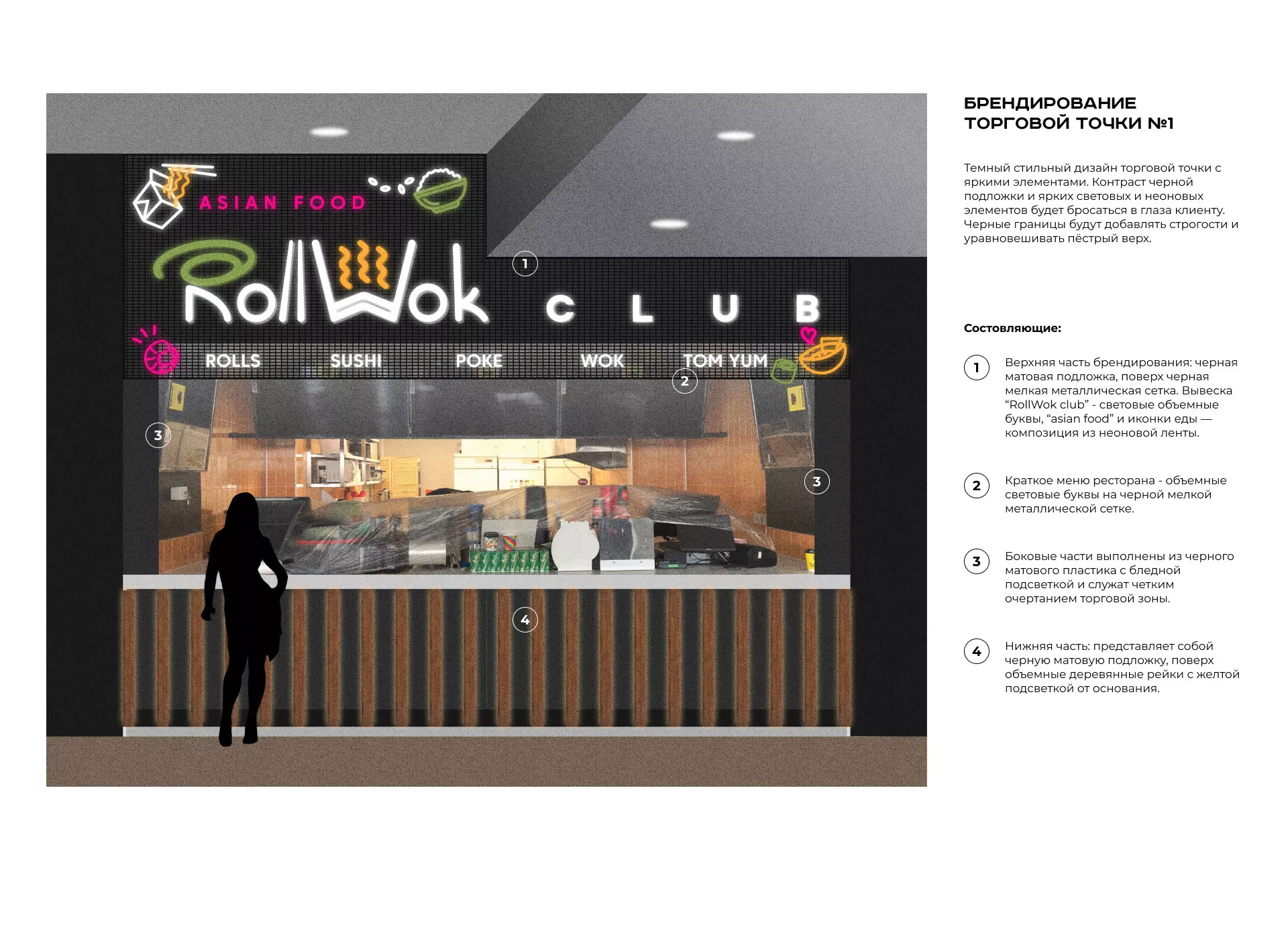 Брендирование торговых точек суши-бара «Roll Wok Club» в Городце