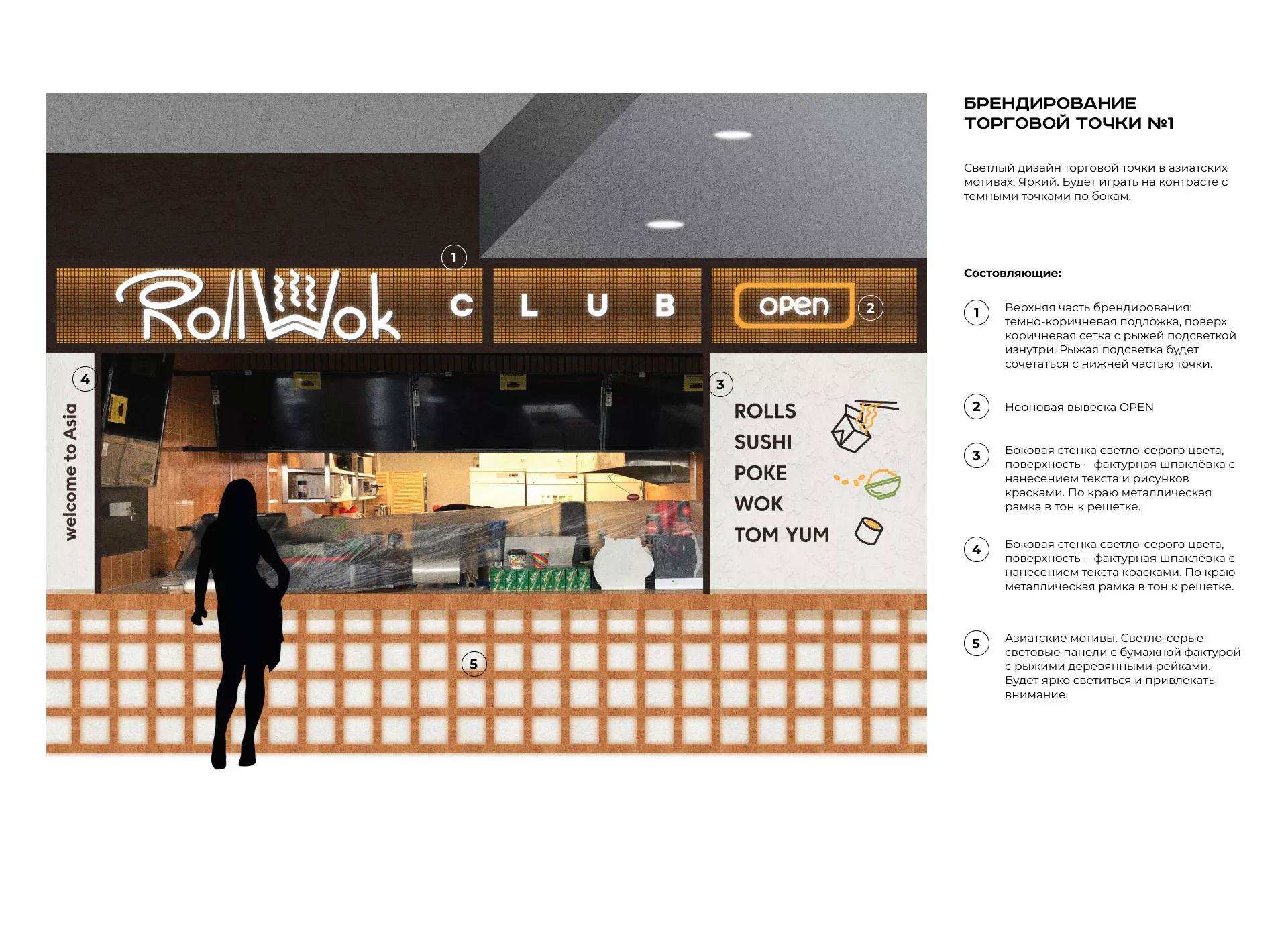 Брендирование торговых точек суши-бара «Roll Wok Club» в Городце