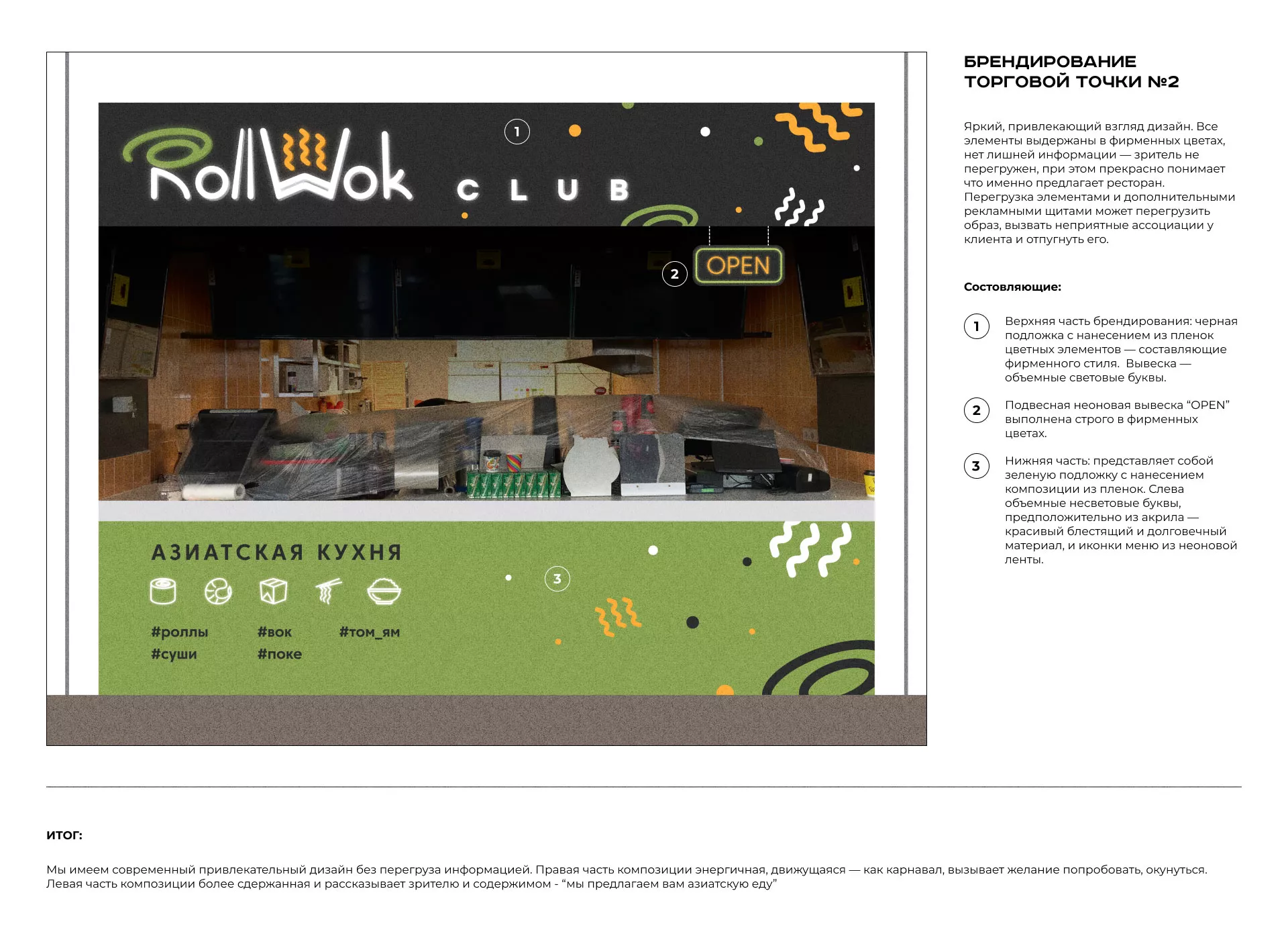 Брендирование торговых точек суши-бара «Roll Wok Club» в Городце