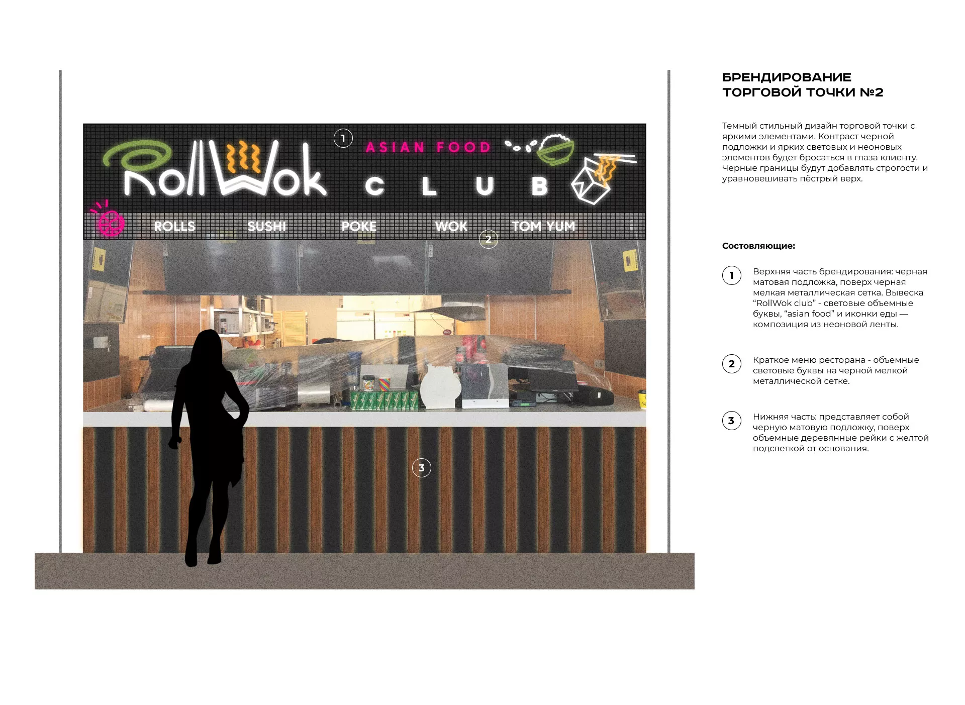 Брендирование торговых точек суши-бара «Roll Wok Club» в Городце